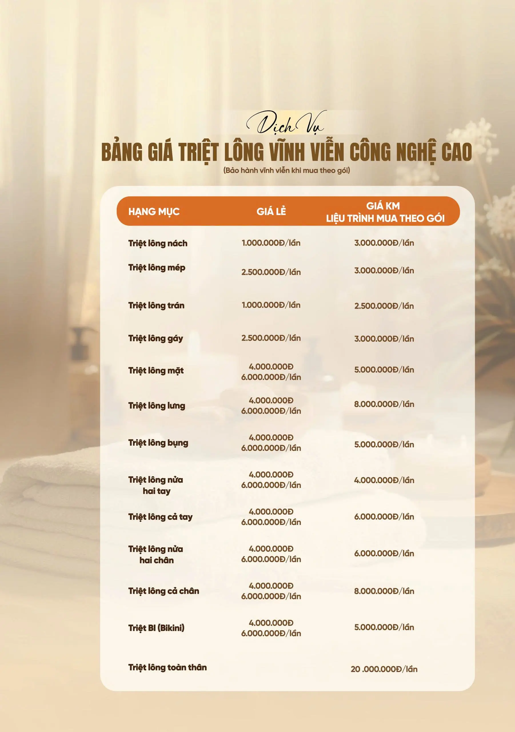 Hệ Thống Dịch Vụ Điều Trị & Trẻ Hóa Da Chuyên Sâu Tại Vân Hà Spa